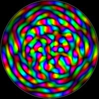 Wavefunction in circular well