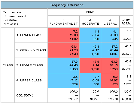 fund.class.png