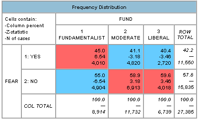 fund.fear.png