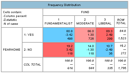 fund.fearhome.png