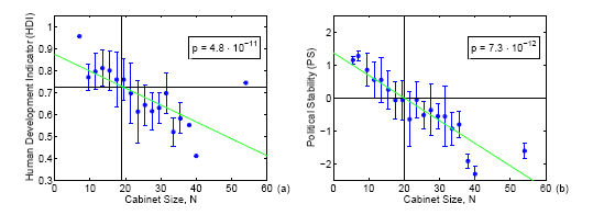 parkinsonplot.png